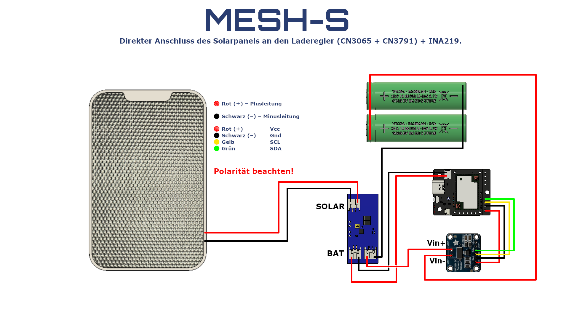 Verdrahtung mit INA219 – Messung von Lade- und Verbrauchsstrom